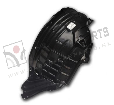 Binnen/scherm Rechts