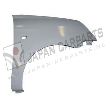 Voorscherm zonder mldg/gat(en) Rechts