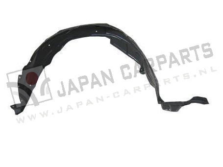 Binnen/scherm Rechts