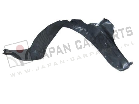 Binnen/scherm Rechts