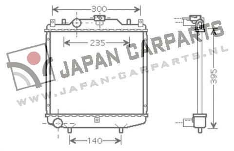 Radiateur (type 1.0)