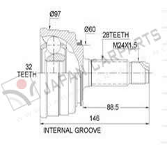 Homokineet (div. types, ABS)