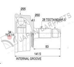 Homokineet (type 2.2)