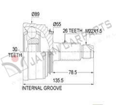 Homokineet (type 1.3/1.5/1.6)
