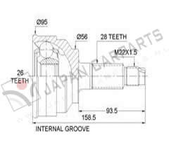 Homokineet (type 2.0/2.2)