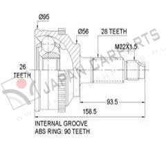 Homokineet (type 2.5)