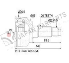 Homokineet (type 1.5)