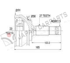 Homokineet  (type 2.0D)