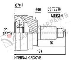 Homokineet (type 1.6)