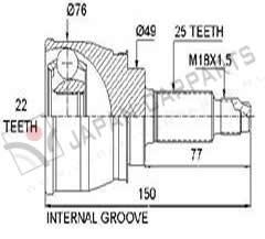Homokineet (type 1.3/1.6)